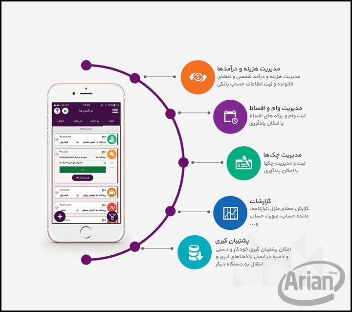 بهترین برنامه حسابداری فروشگاهی