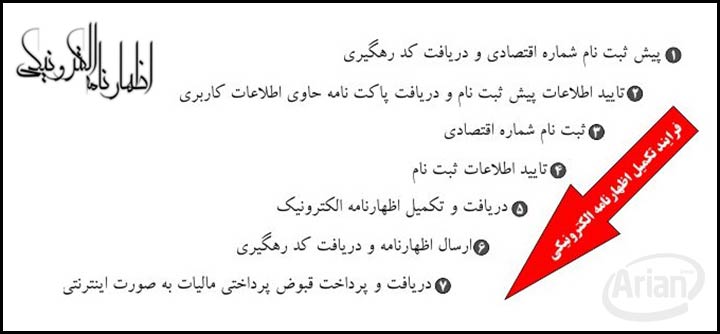 مراحل ثبت اظهارنامه | آرین سیستم