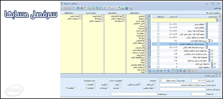 سرفصل حسابها | نرم افزار حسابداری مالی آرین سیستم