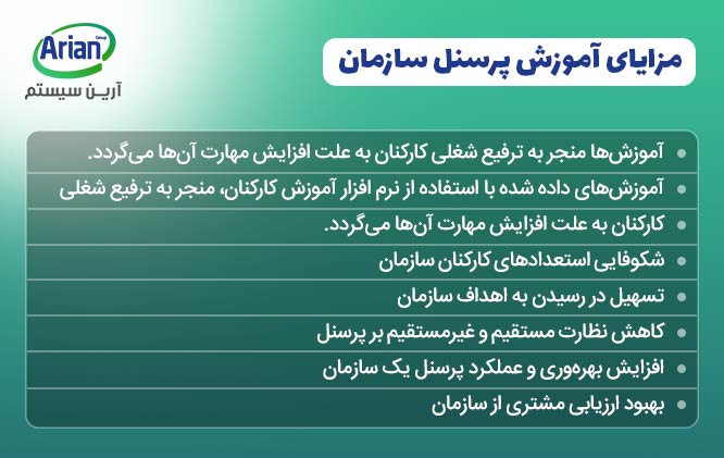 مزایای آموزش پرسنل در نرم افزار آموزش کارکنان