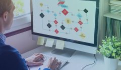 مدیریت فرایند کسب و کار