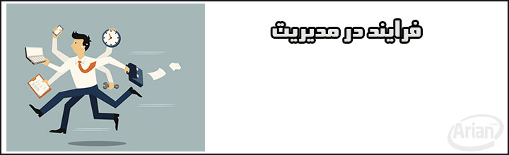 نرم افزار مدیریت کسب و کار | آرین سیستم