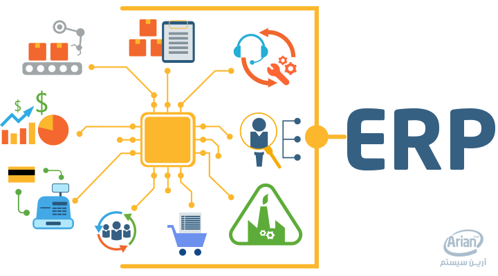 سیستم erp چیست | آرین سیستم