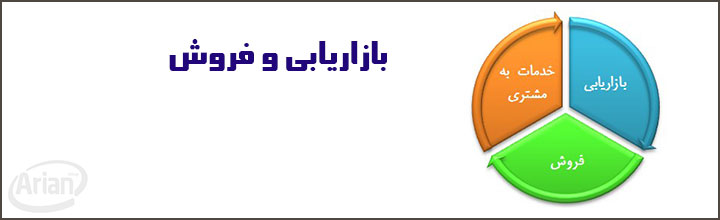 نرم افزار بازاریابی و فروش | آرین سیستم