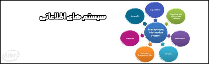 سیستم های اطلاعاتی | آرین سیستم