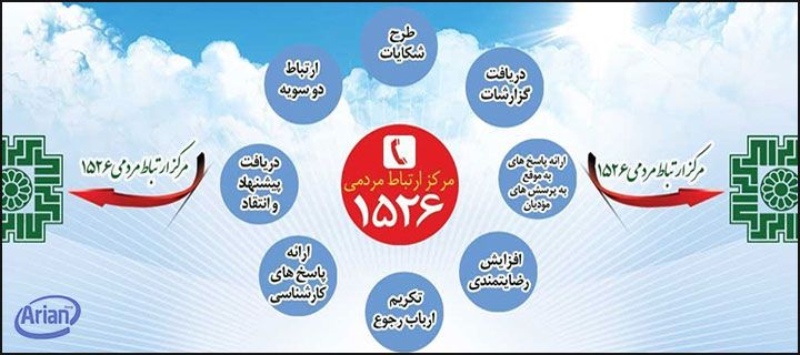 ارتباط با سازمان مالیاتی | آرین سیستم
