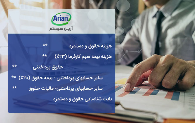 ثبت سند شناسایی حقوق و دستمزد