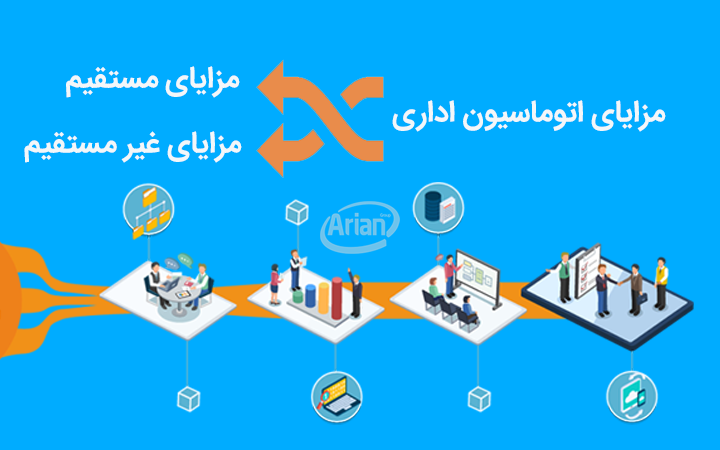 معایب و مزایای اتوماسیون اداری | آرین سیستم