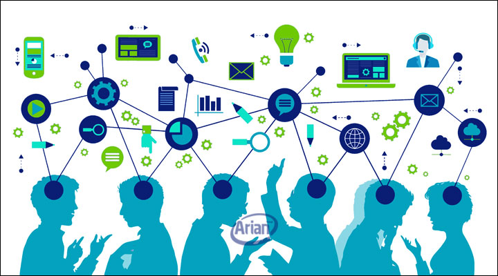 سیستم ارتباط با مشتری crm| آرین سیستم