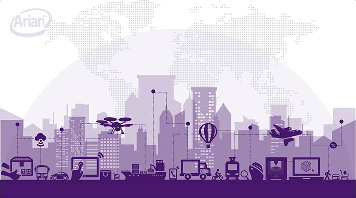 امکانات سیستم فروش مویرگی | آرین سیستم