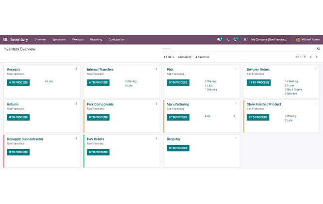نرم افزار برنامه ریزی تولید Odoo