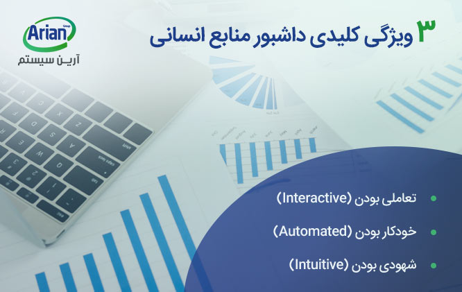 3 ویژگی کلیدی داشبورد منابع انسانی