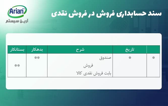 سند حسابداری فروش در فروش نقدی