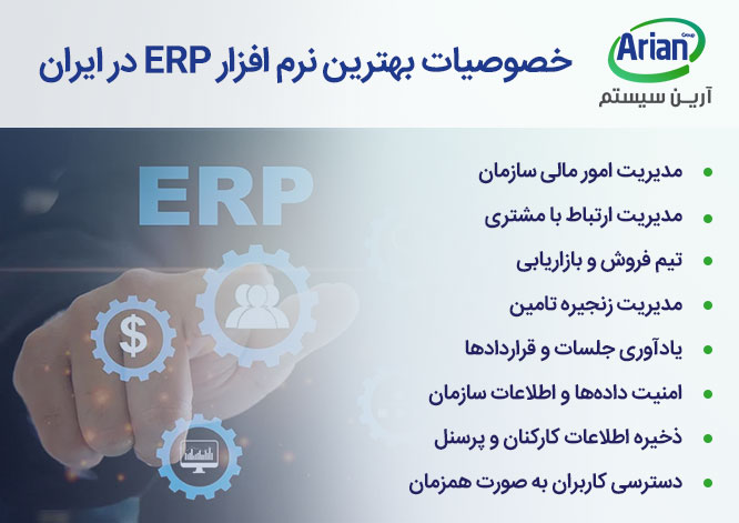 خرید بهترین نرم افزار ERP ایران