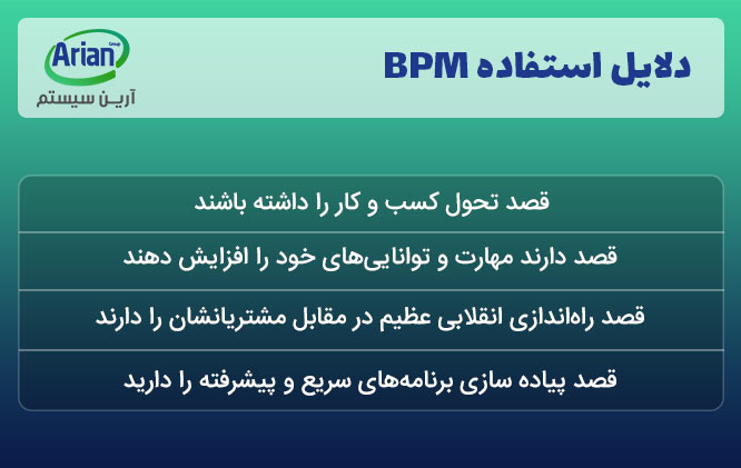 دلایل استفاده از bpm