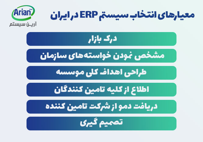 معیارهایی برای انتخاب سیستم erp در ایران 