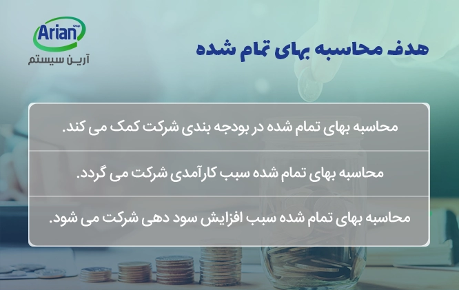 بهای تمام شده کالای فروش رفته