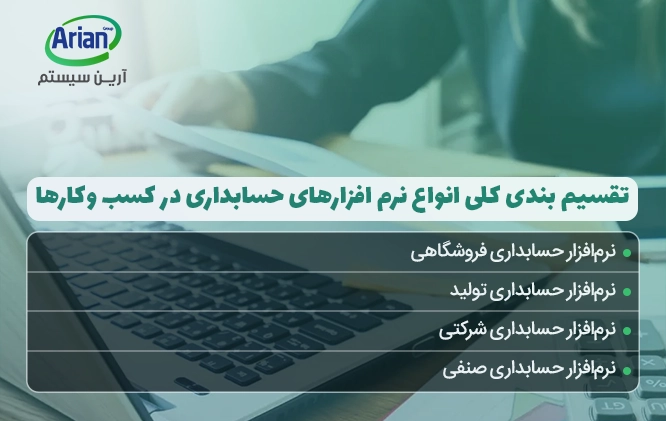 تقسیم بندی انواع بهترین نرم افزار حسابداری در هر کسب و کار 