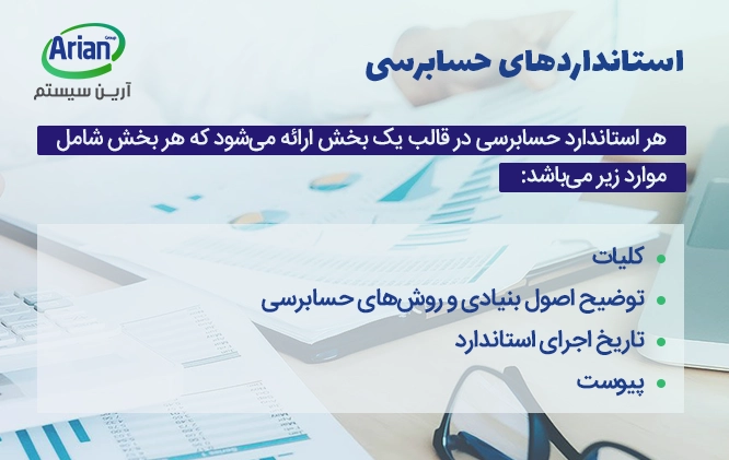 مفهوم هریک از استانداردهای حسابرسی