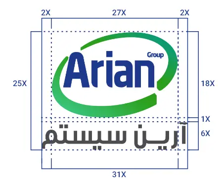 هویت سازمانی برند آرین سیستم​