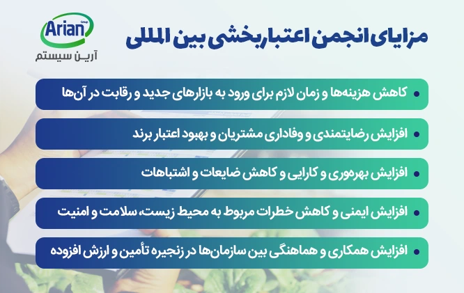 مزایای انجمن اعتباربخشی بین المللی