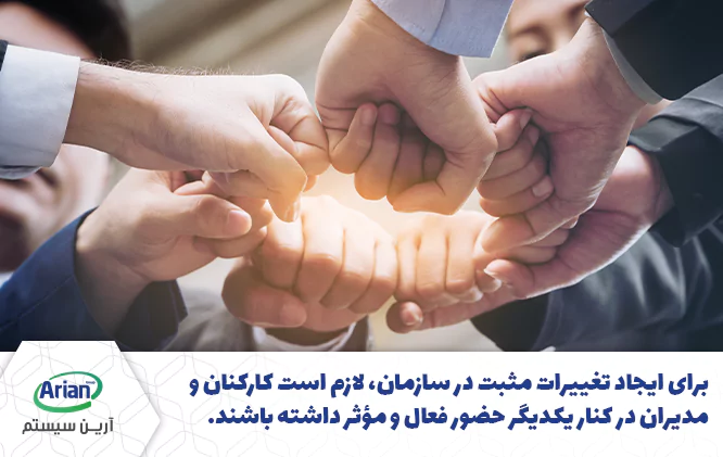 سازمان برای ایجاد تغییر باید از بستر مناسبی برای آموزش و توسعه کارکنان بهره ببرد.