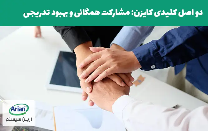 2 اصل کایزن: مشارکت همگانی و بهبود تدریجی